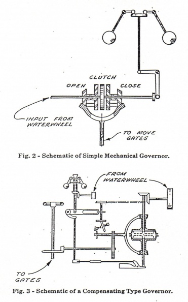Woodward mechanical water wheel governos.jpg